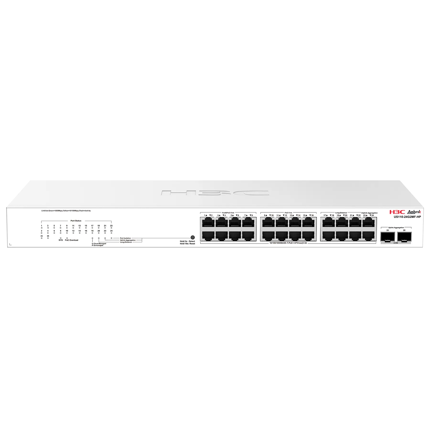 H3C Aolynk US110 Series Ethernet Switch Campus Access